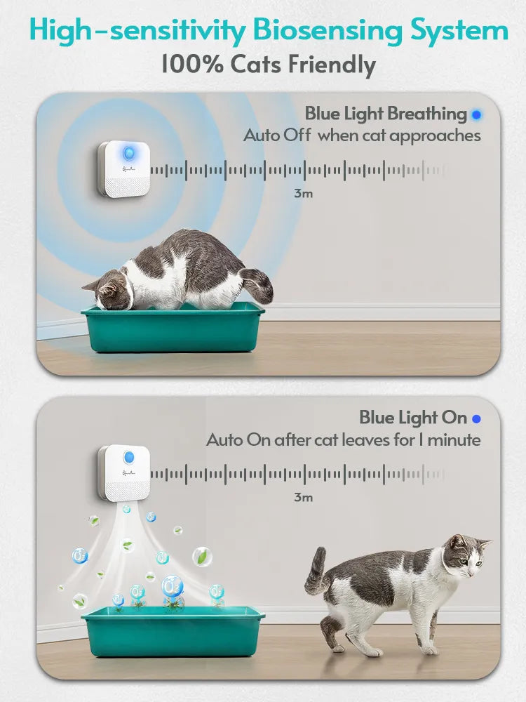 Purr-fectly Fresh 🌟: DownyPaws 4000mAh Smart Cat Odor Purifier – Elevate Your Cat's Kingdom with Supreme Litter Box Deodorizing 🌸 and Pet Toilet Air Purification! 🐾✨Dog Cat Litter Deodorant