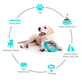 Planet of Pups: Treat Dispensing Toy for Canine Genius & Fun-Filled IQ Boost! 🌍🐾