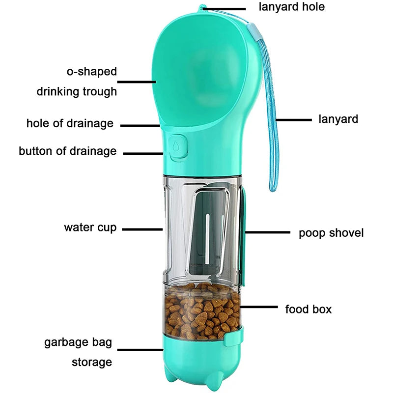 3-in-1 Portable Dog Water Bottle & Bowl - Leakproof, Travel-Friendly 🐕💧🍴